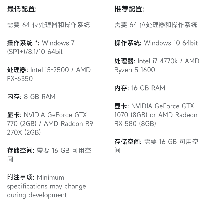 图片[1]-【官方国区】动物园之星 1 Steam 激活码 CDKEY 永久入库 自动发货-万象社